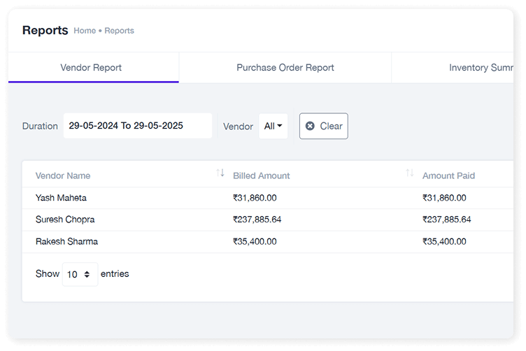 Advanced Reporting Suite