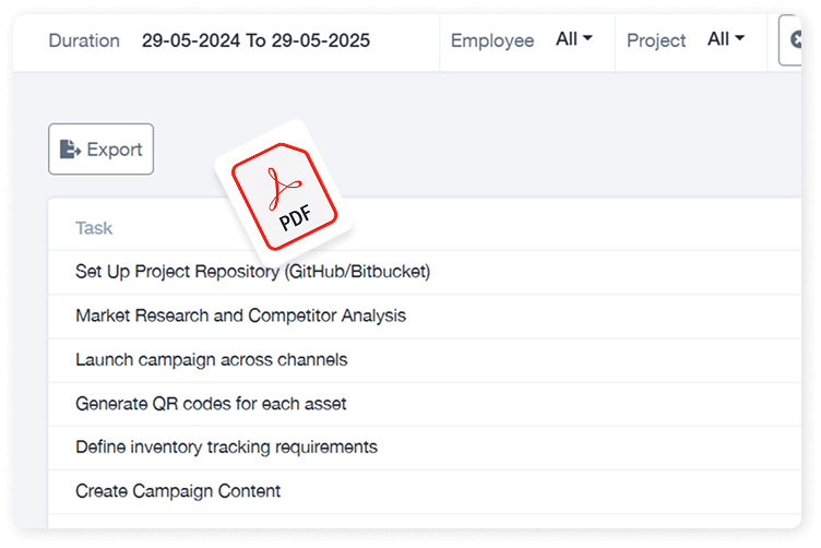 Export Share with Ease