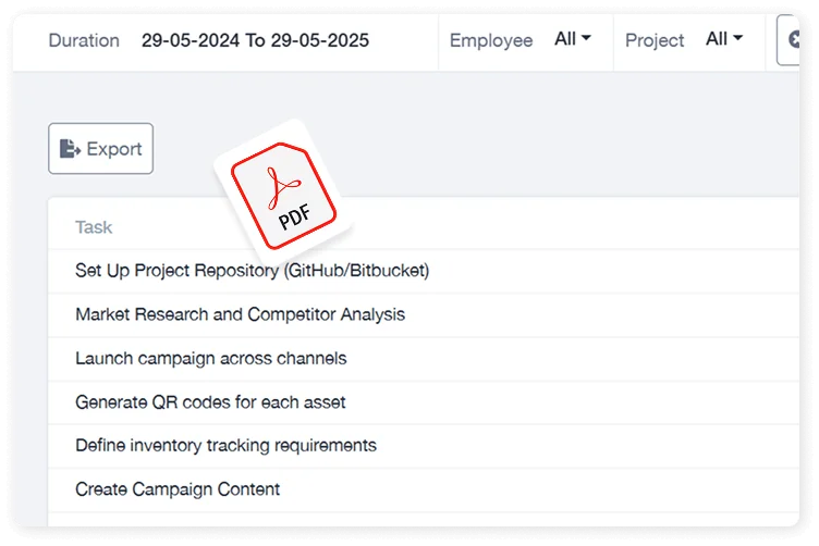 Export Share with Ease