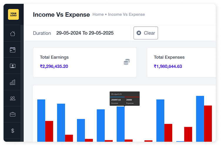 Income vs Expense Report