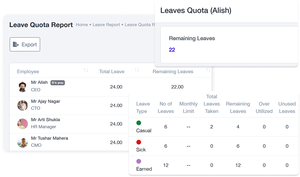 Leave Reports