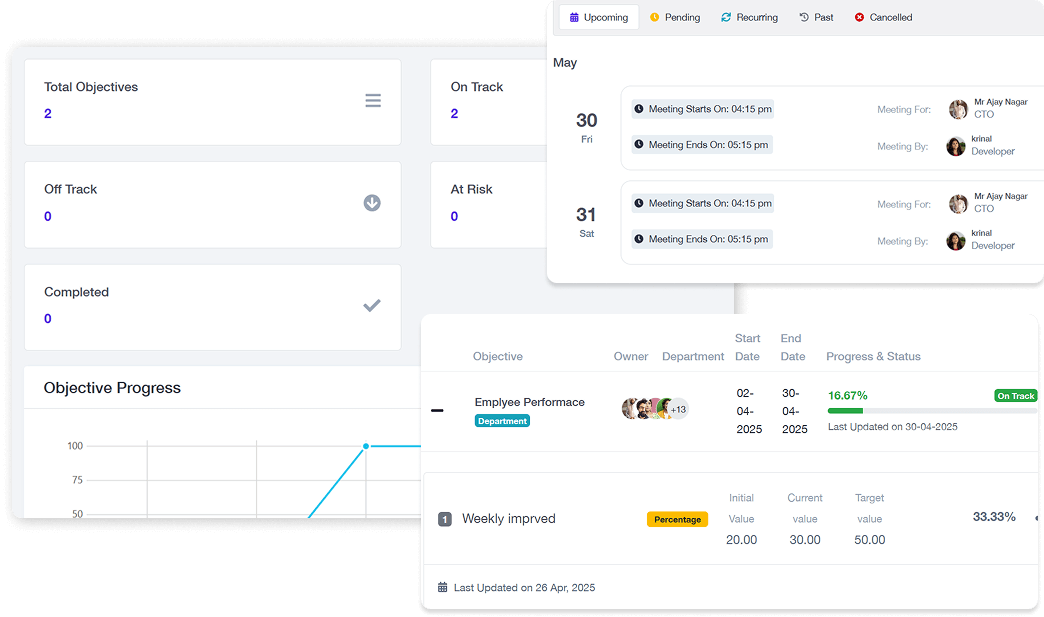 Performance Management 1