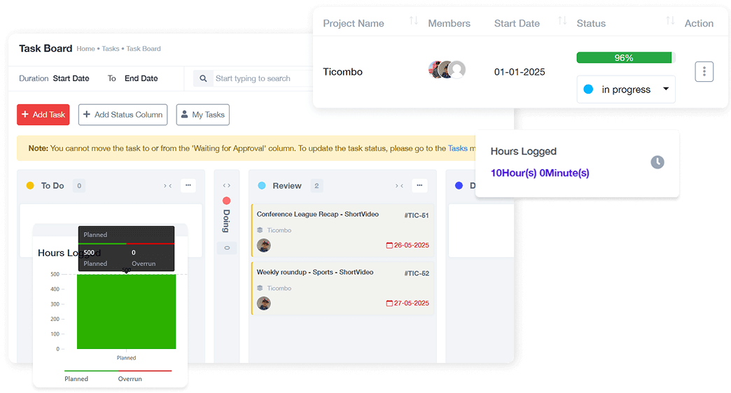 Project Task Management 1