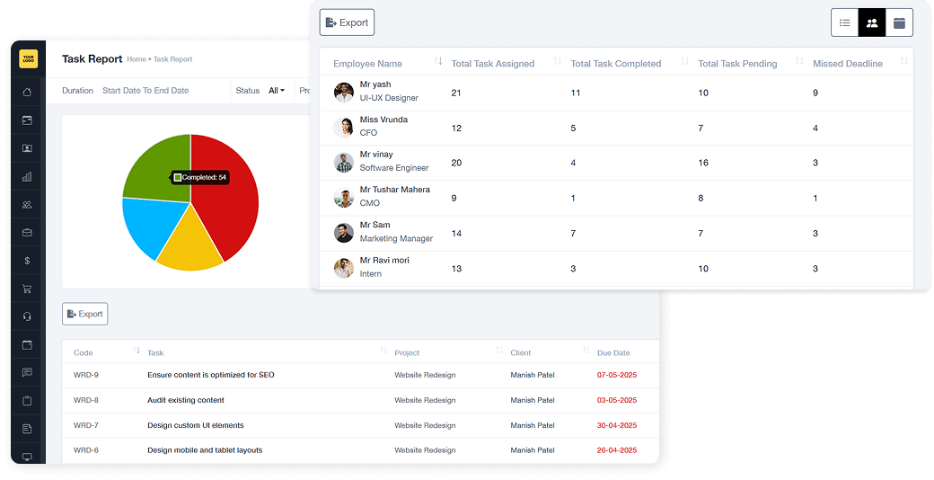 Task Reports
