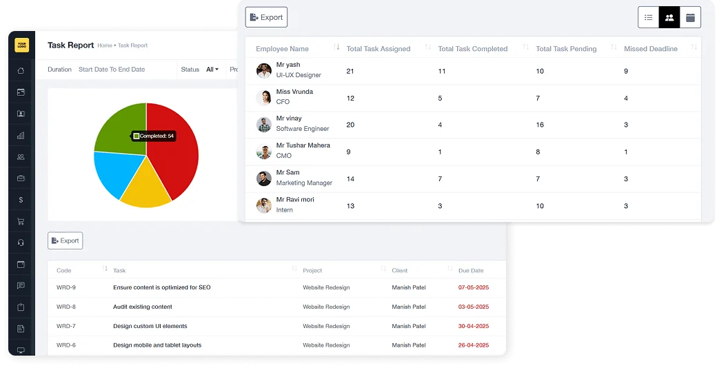 Task Reports